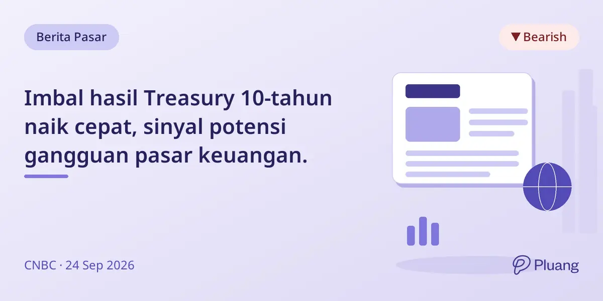 Imbal hasil Treasury 10-tahun naik cepat, sinyal potensi gangguan pasar keuangan.
