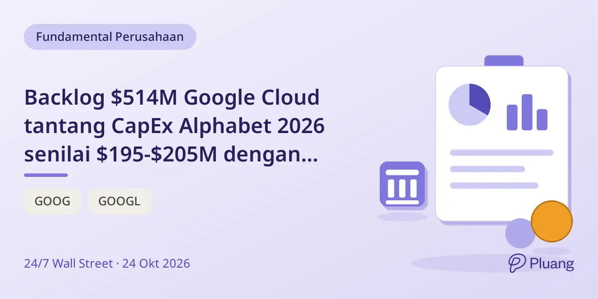 Backlog $514M Google Cloud tantang CapEx Alphabet 2026 senilai $195-$205M dengan pertumbuhan kuat.