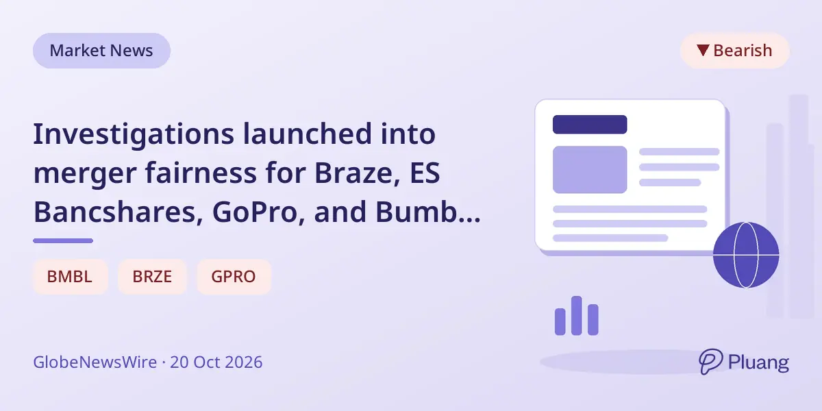 Investigations launched into merger fairness for Braze, ES Bancshares, GoPro, and Bumble shareholders.