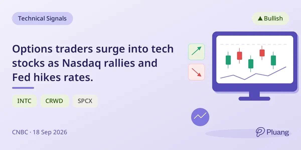 Options traders surge into tech stocks as Nasdaq rallies and Fed hikes rates.
