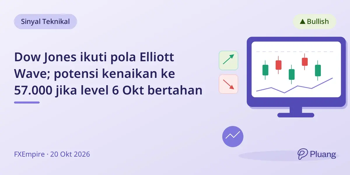 Dow Jones ikuti pola Elliott Wave; potensi kenaikan ke 57.000 jika level 6 Okt bertahan