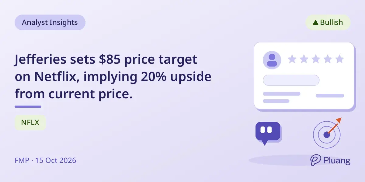 Jefferies sets $85 price target on Netflix, implying 20% upside from current price.