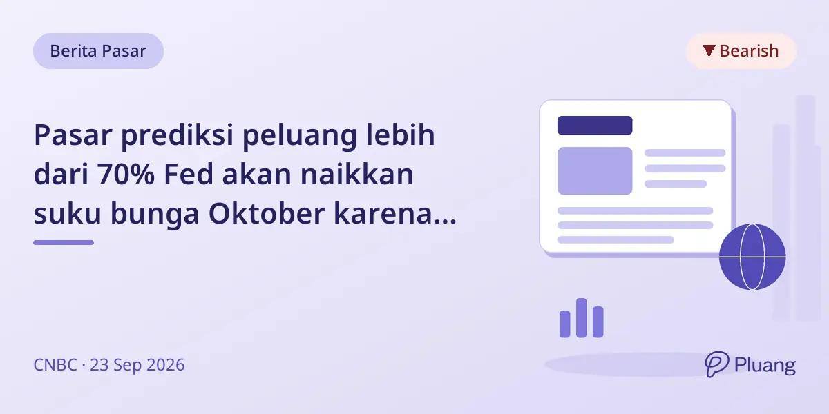 Pasar prediksi peluang lebih dari 70% Fed akan naikkan suku bunga Oktober karena inflasi dan data ekonomi kuat