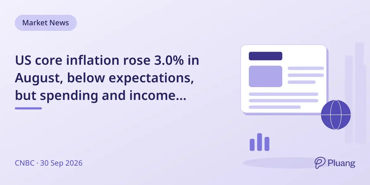 US core inflation rose 3.0% in August, below expectations, but spending and income remain high.