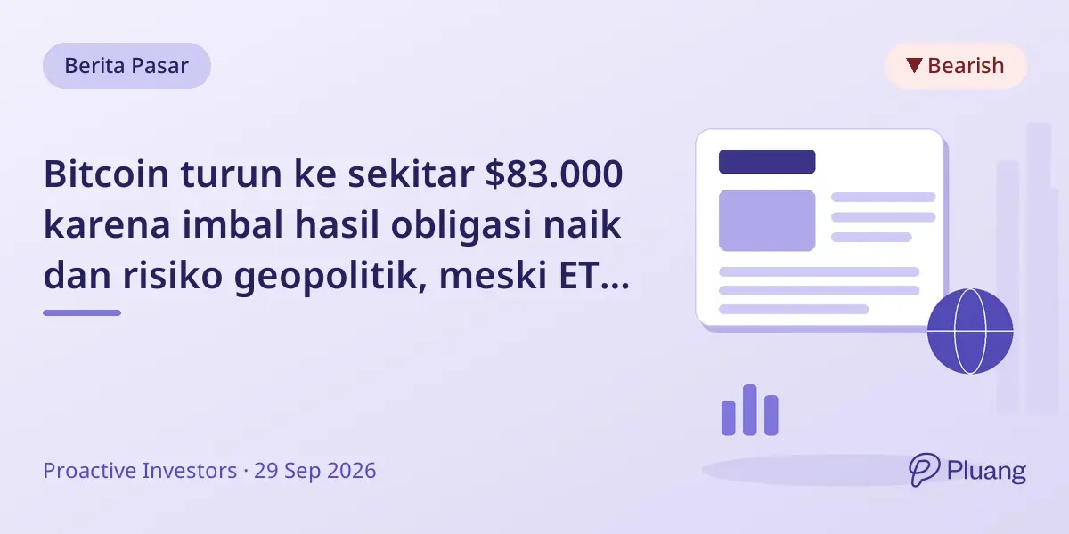Bitcoin turun ke sekitar $83.000 karena imbal hasil obligasi naik dan risiko geopolitik, meski ETF tetap diminati.