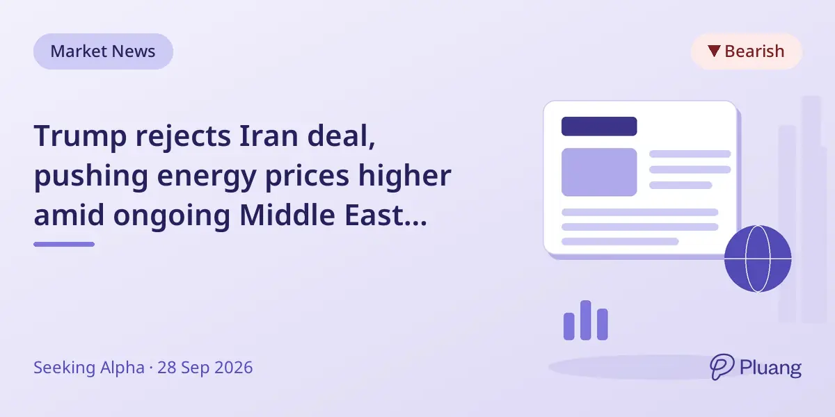 Trump rejects Iran deal, pushing energy prices higher amid ongoing Middle East tensions.