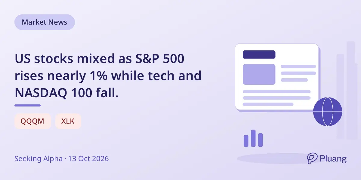 US stocks mixed as S&P 500 rises nearly 1% while tech and NASDAQ 100 fall.