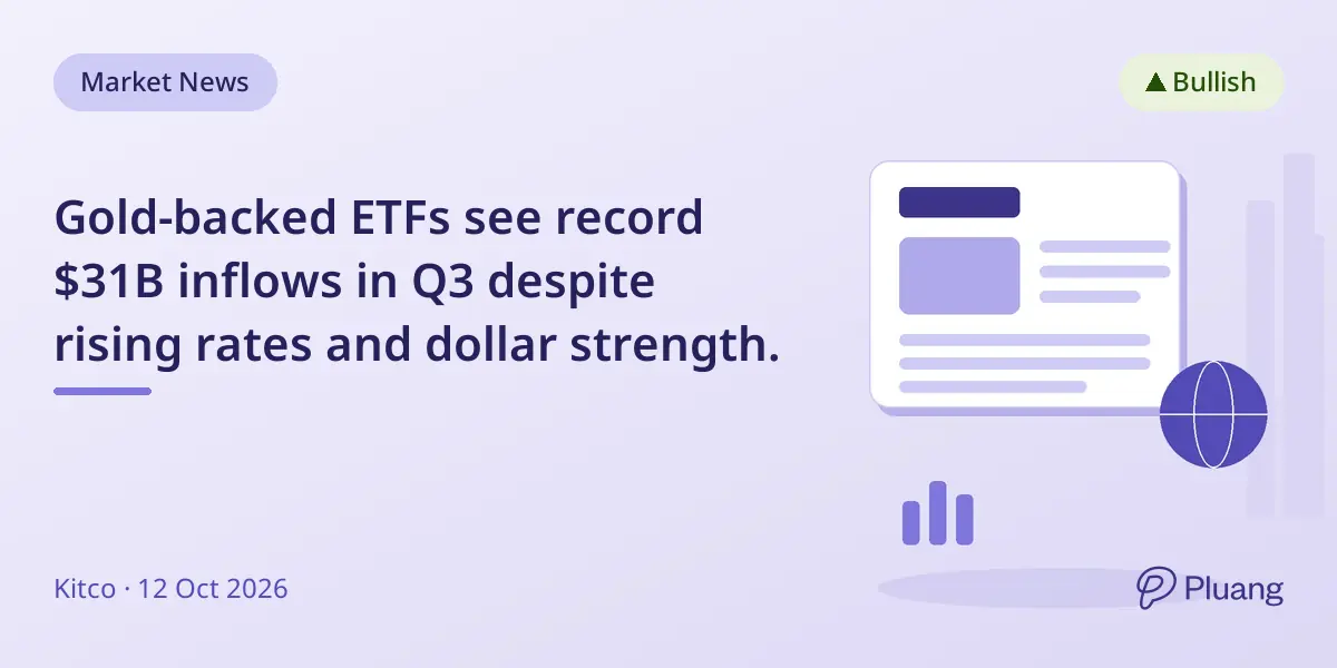 Gold-backed ETFs see record $31B inflows in Q3 despite rising rates and dollar strength.