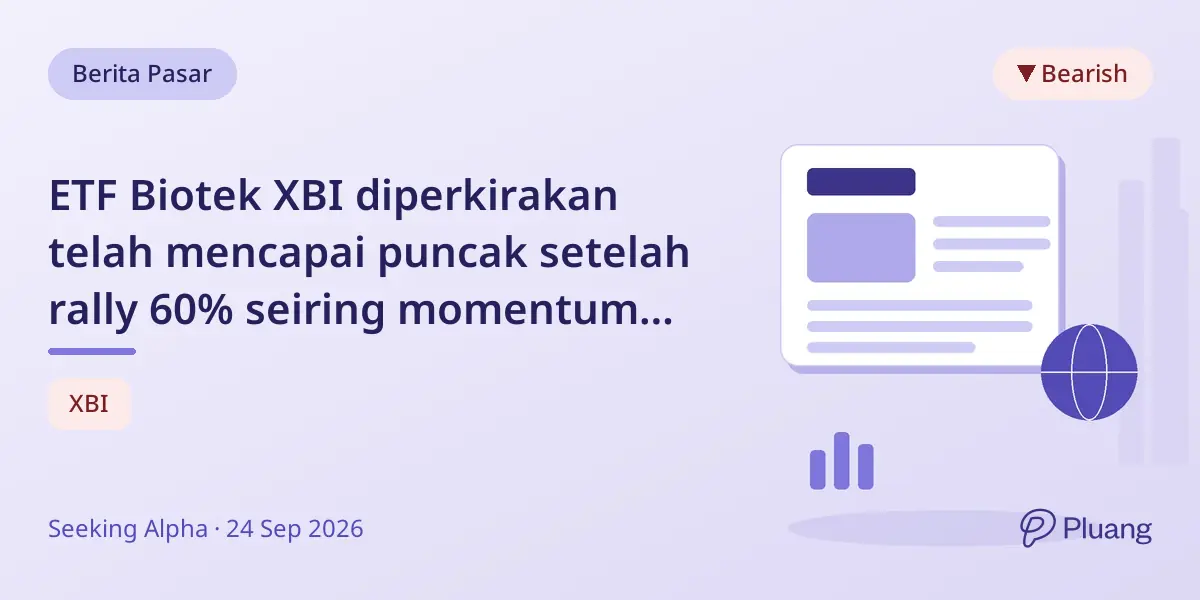 ETF Biotek XBI diperkirakan telah mencapai puncak setelah rally 60% seiring momentum melambat.