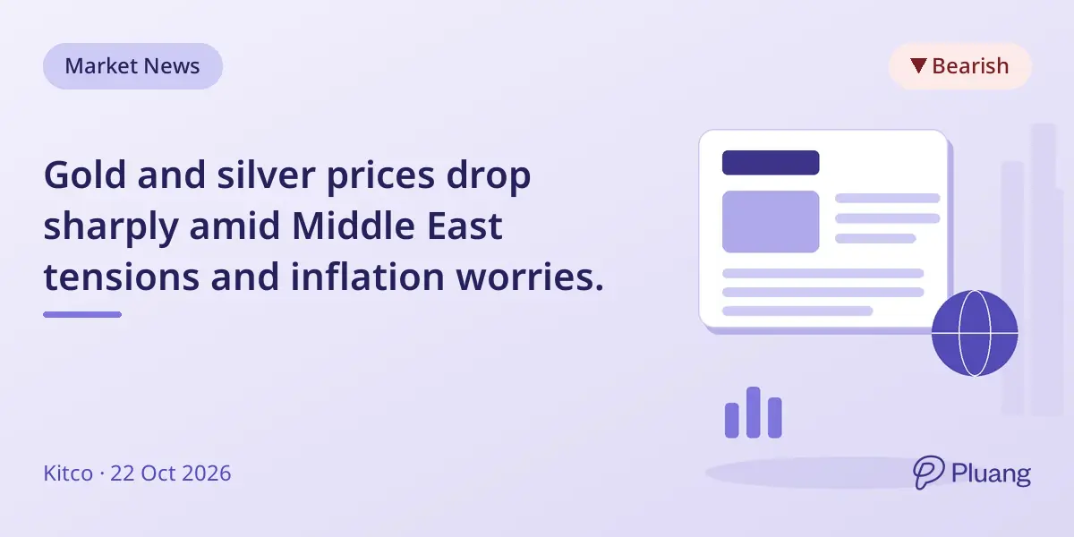 Gold and silver prices drop sharply amid Middle East tensions and inflation worries.