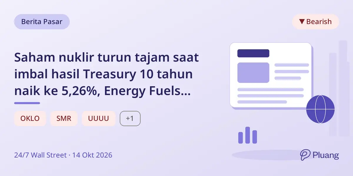 Saham nuklir turun tajam saat imbal hasil Treasury 10 tahun naik ke 5,26%, Energy Fuels turun 9%.