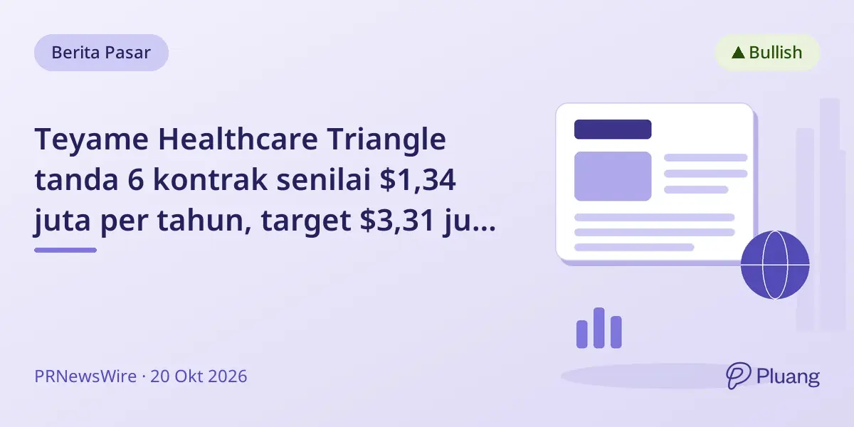 Teyame Healthcare Triangle tanda 6 kontrak senilai $1,34 juta per tahun, target $3,31 juta lagi di 2027