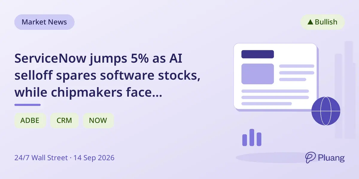 ServiceNow jumps 5% as AI selloff spares software stocks, while chipmakers face pressure.