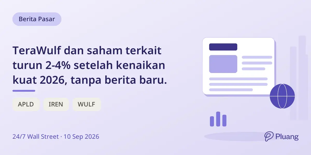 TeraWulf dan saham terkait turun 2-4% setelah kenaikan kuat 2026, tanpa berita baru.