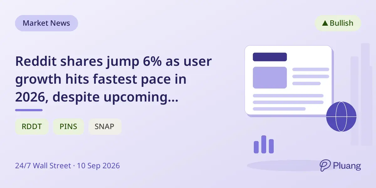 Reddit shares jump 6% as user growth hits fastest pace in 2026, despite upcoming audience measurement reset.