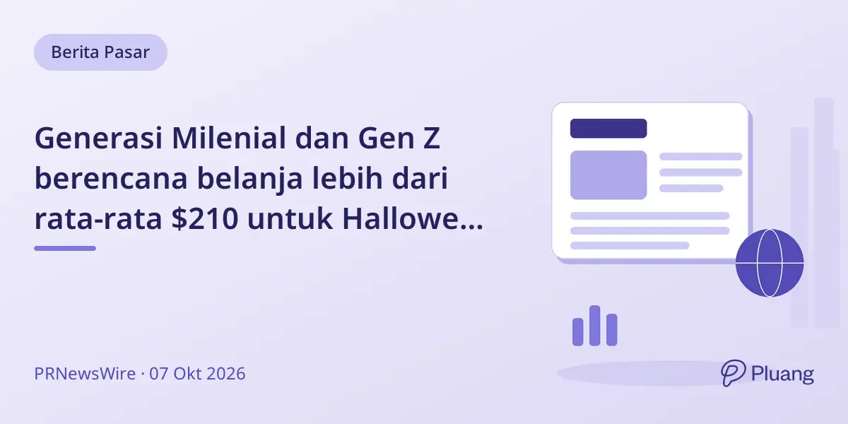 Generasi Milenial dan Gen Z berencana belanja lebih dari rata-rata $210 untuk Halloween meski biaya makin sensitif.