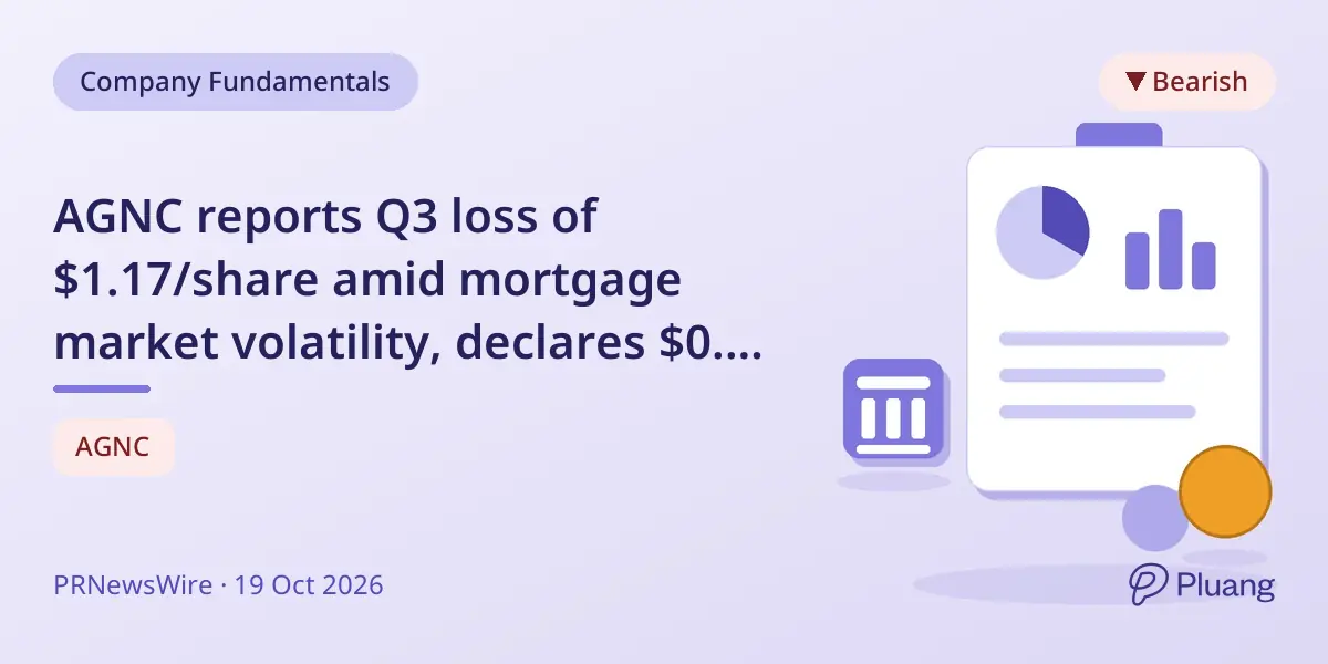 AGNC reports Q3 loss of $1.17/share amid mortgage market volatility, declares $0.36 dividend.
