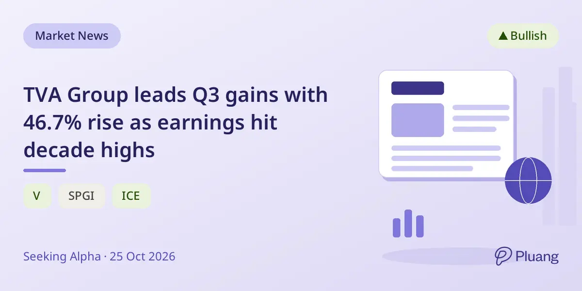 TVA Group leads Q3 gains with 46.7% rise as earnings hit decade highs