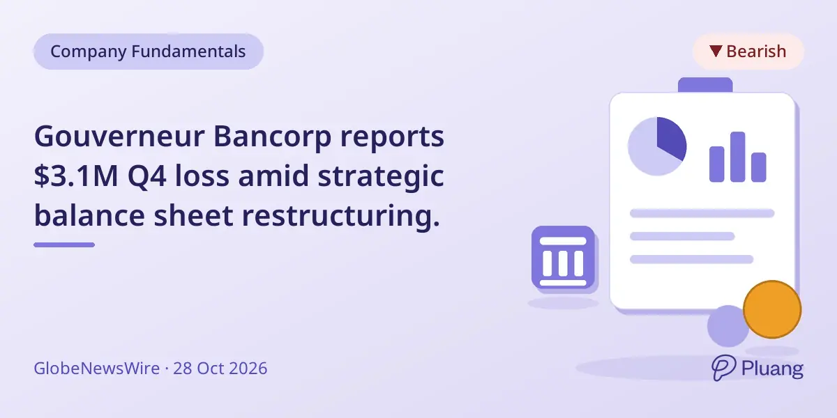 Gouverneur Bancorp reports $3.1M Q4 loss amid strategic balance sheet restructuring.
