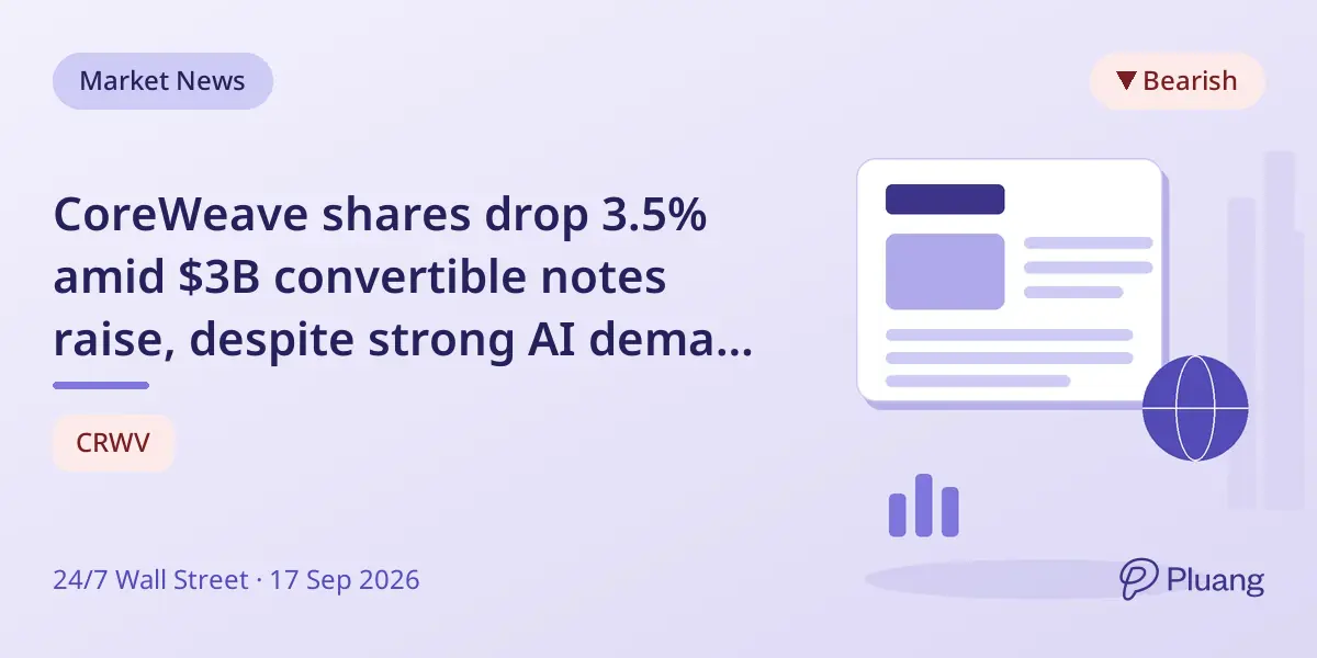CoreWeave shares drop 3.5% amid $3B convertible notes raise, despite strong AI demand and market rally.