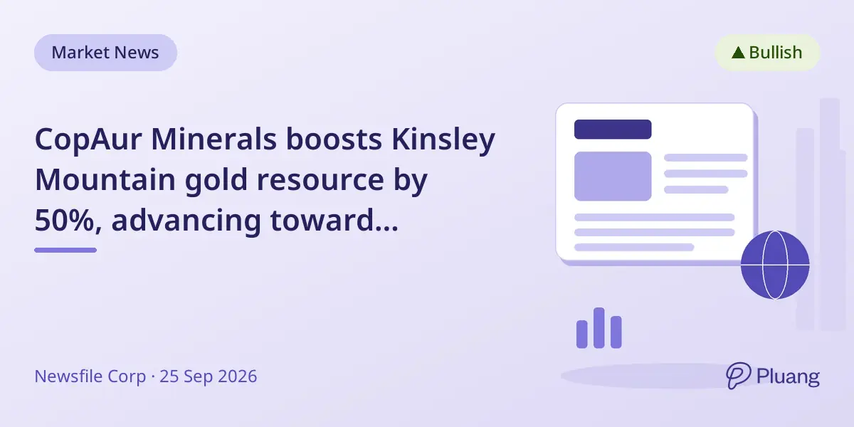CopAur Minerals boosts Kinsley Mountain gold resource by 50%, advancing toward production in Nevada.