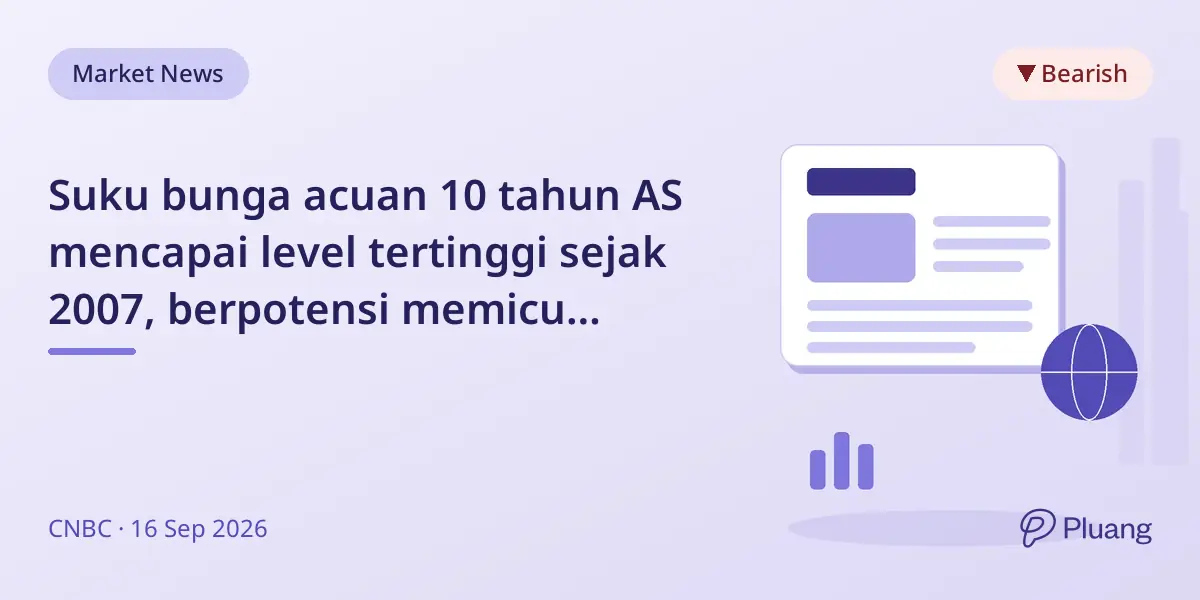 Suku bunga acuan 10 tahun AS mencapai level tertinggi sejak 2007, berpotensi memicu kerentanan di sektor properti dan perusahaan berutang tinggi.