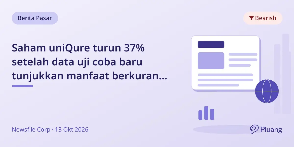 Saham uniQure turun 37% setelah data uji coba baru tunjukkan manfaat berkurang untuk obat Huntington AMT-130