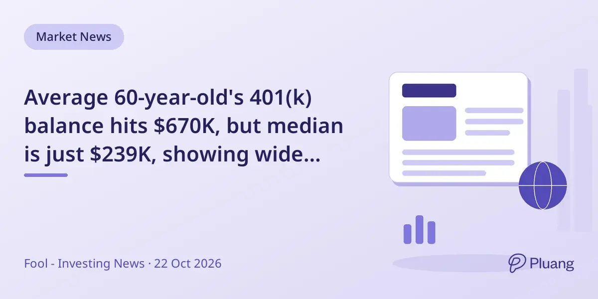 Average 60-year-old's 401(k) balance hits $670K, but median is just $239K, showing wide retirement savings gap.