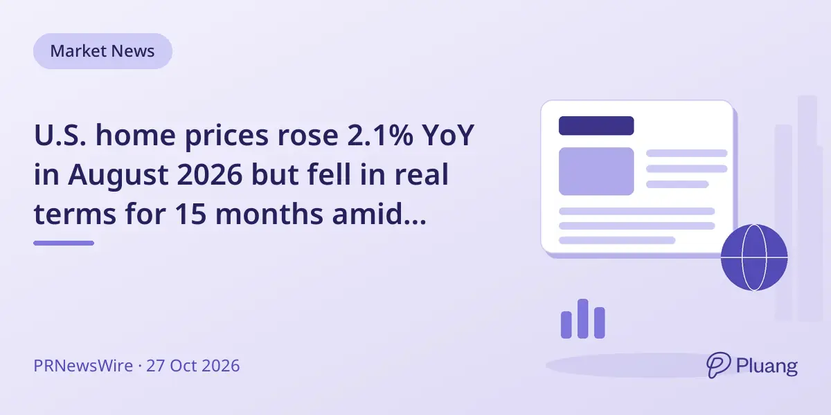 U.S. home prices rose 2.1% YoY in August 2026 but fell in real terms for 15 months amid inflation and regional gaps.