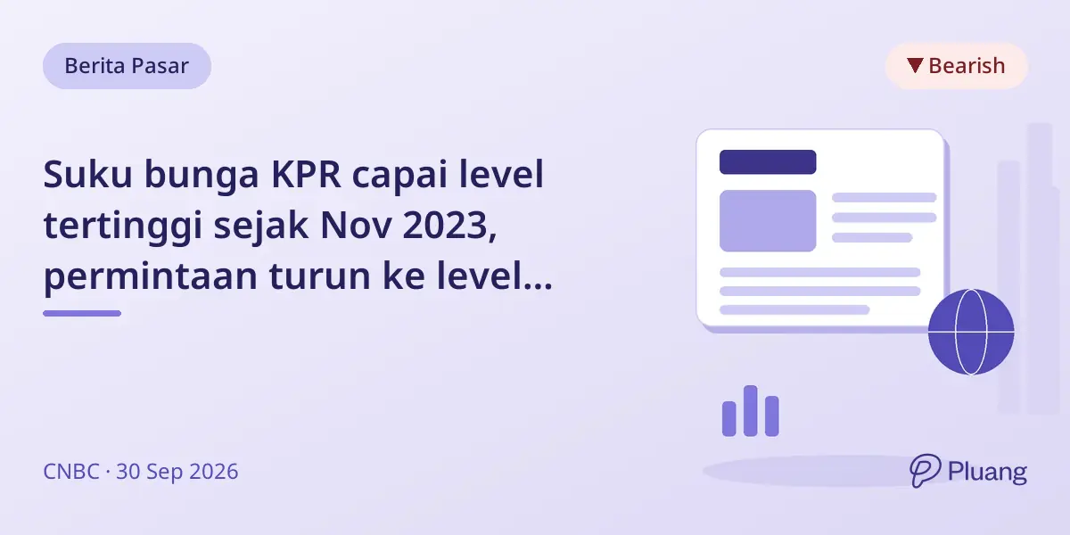 Suku bunga KPR capai level tertinggi sejak Nov 2023, permintaan turun ke level terendah 2 tahun