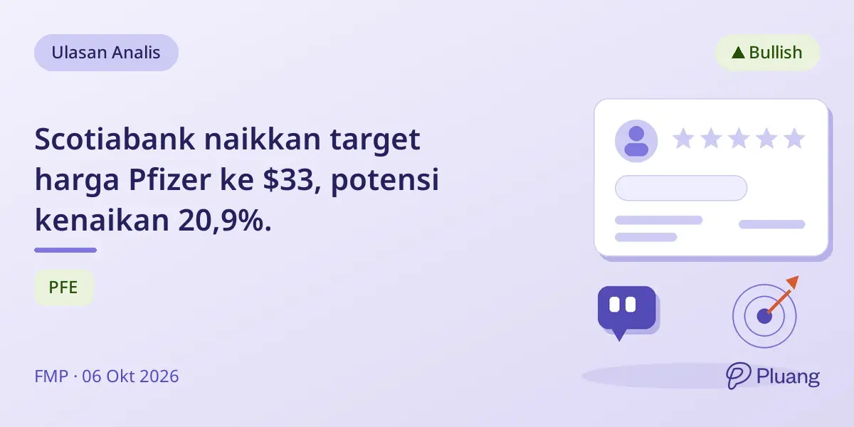 Scotiabank naikkan target harga Pfizer ke $33, potensi kenaikan 20,9%.