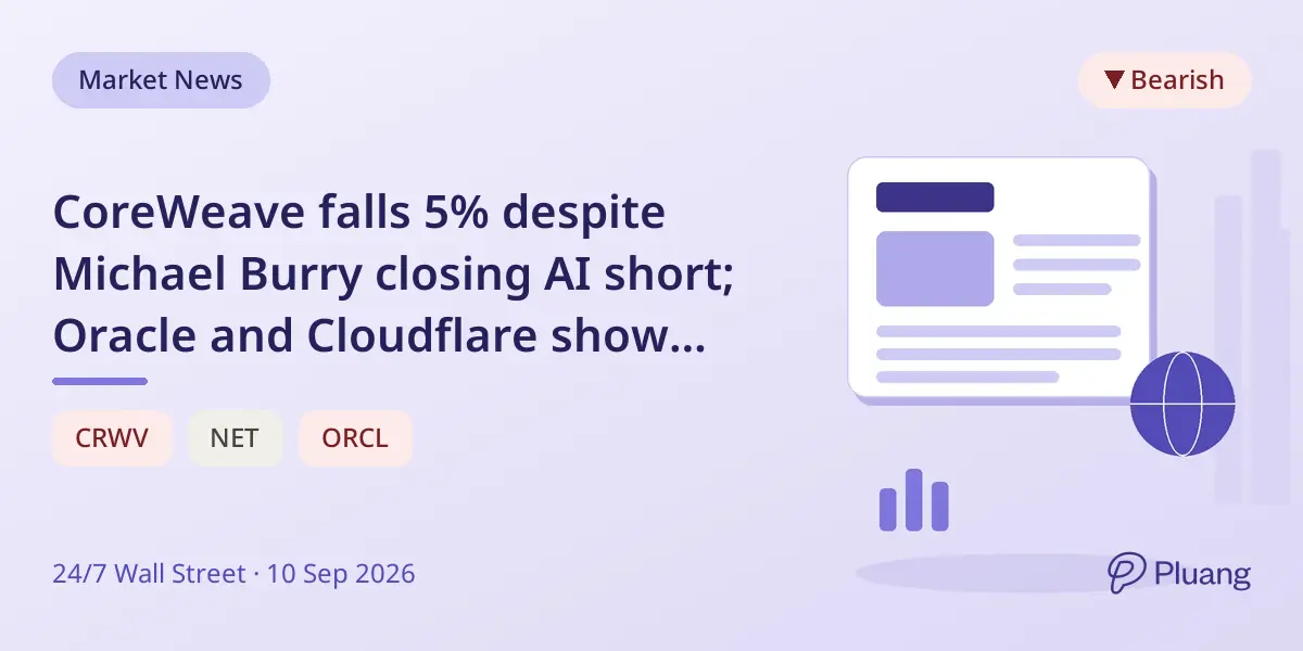 CoreWeave falls 5% despite Michael Burry closing AI short; Oracle and Cloudflare show mixed cloud earnings signals.