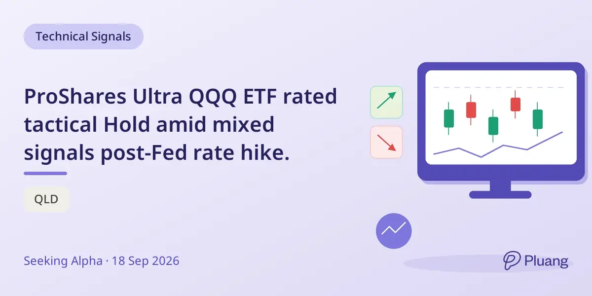 ProShares Ultra QQQ ETF rated tactical Hold amid mixed signals post-Fed rate hike.