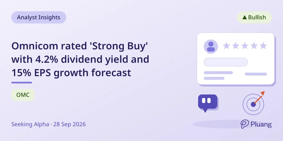 Omnicom rated 'Strong Buy' with 4.2% dividend yield and 15% EPS growth forecast