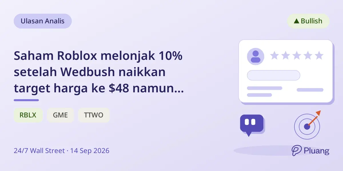 Saham Roblox melonjak 10% setelah Wedbush naikkan target harga ke $48 namun tetap netral.