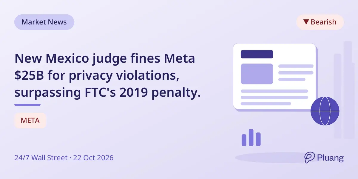 New Mexico judge fines Meta $25B for privacy violations, surpassing FTC's 2019 penalty.