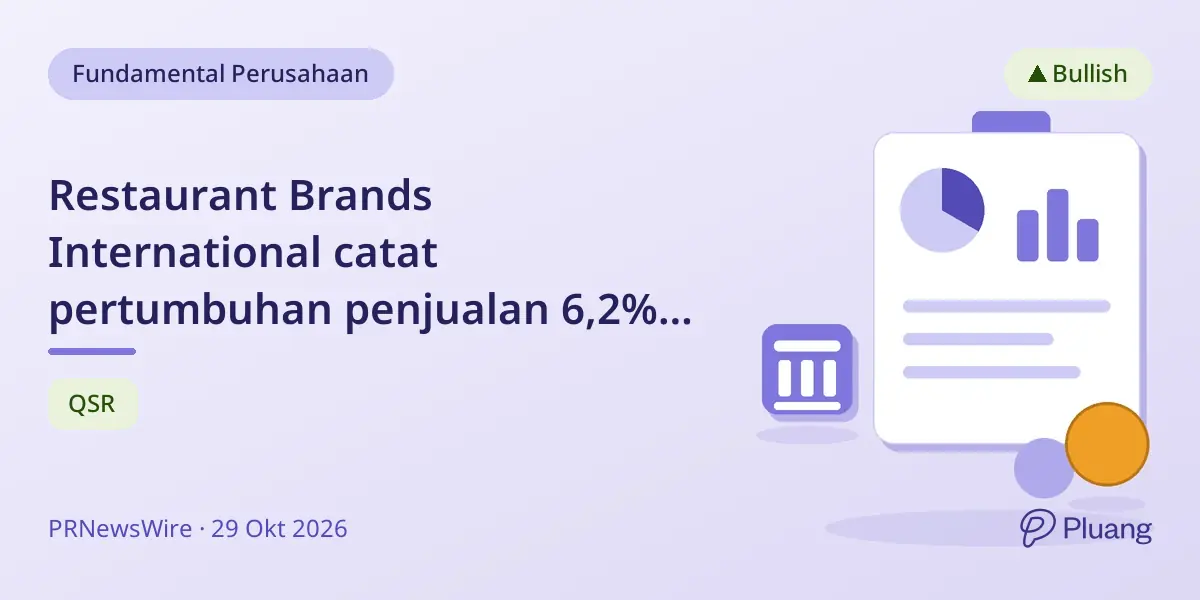 Restaurant Brands International catat pertumbuhan penjualan 6,2% dan kembalikan modal $1,3 miliar di Q3 2026.