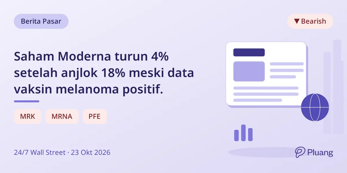 Saham Moderna turun 4% setelah anjlok 18% meski data vaksin melanoma positif.
