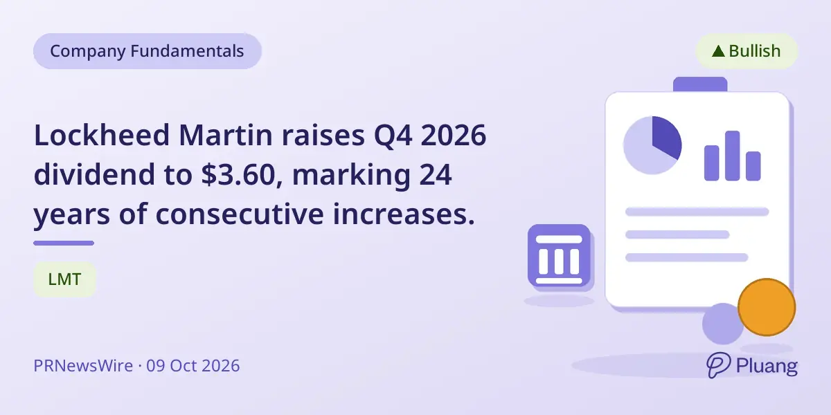 Lockheed Martin raises Q4 2026 dividend to $3.60, marking 24 years of consecutive increases.
