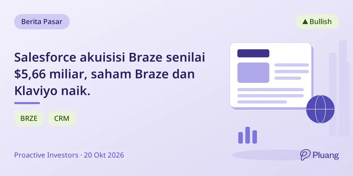 Salesforce akuisisi Braze senilai $5,66 miliar, saham Braze dan Klaviyo naik.