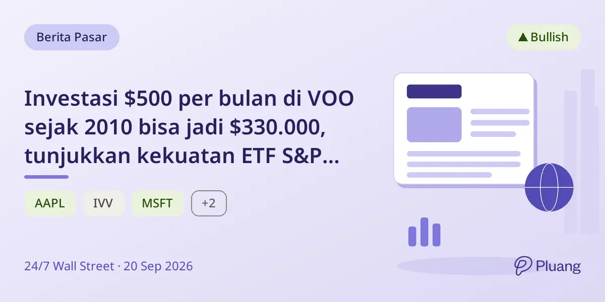 Investasi $500 per bulan di VOO sejak 2010 bisa jadi $330.000, tunjukkan kekuatan ETF S&P 500 cap-weighted.