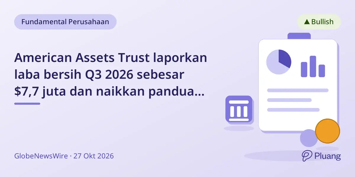 American Assets Trust laporkan laba bersih Q3 2026 sebesar $7,7 juta dan naikkan panduan FFO 2026 menjadi $2,04-$2,10 per saham.