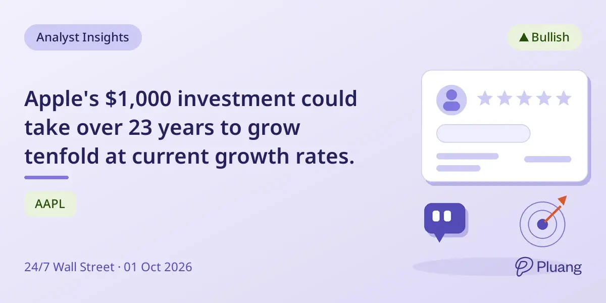 Apple's $1,000 investment could take over 23 years to grow tenfold at current growth rates.