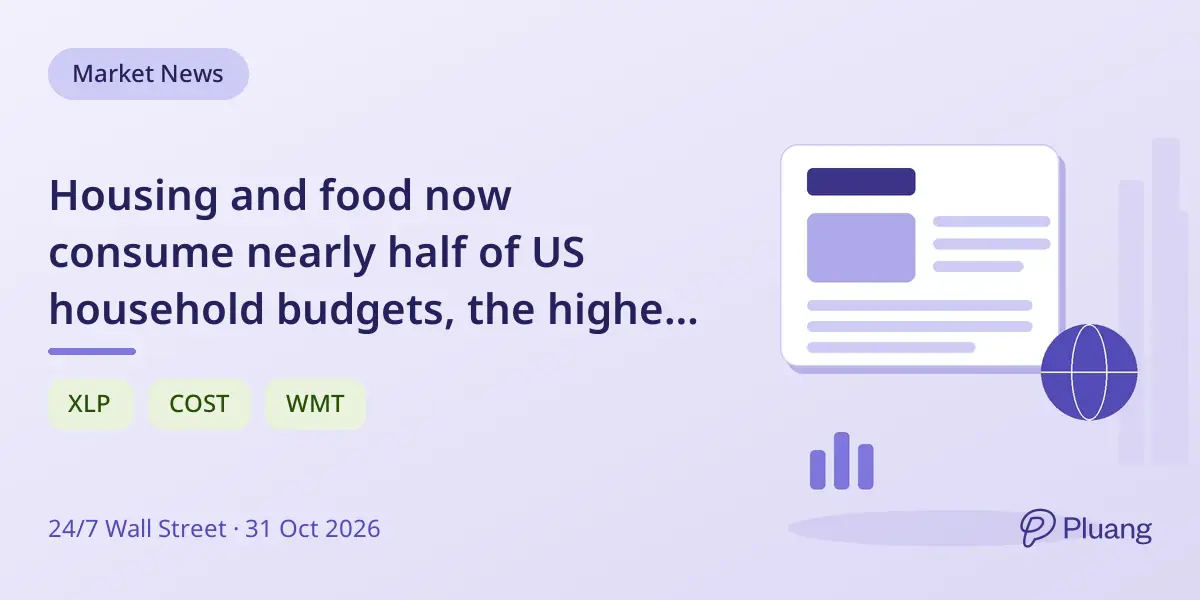 Housing and food now consume nearly half of US household budgets, the highest in 15 years.