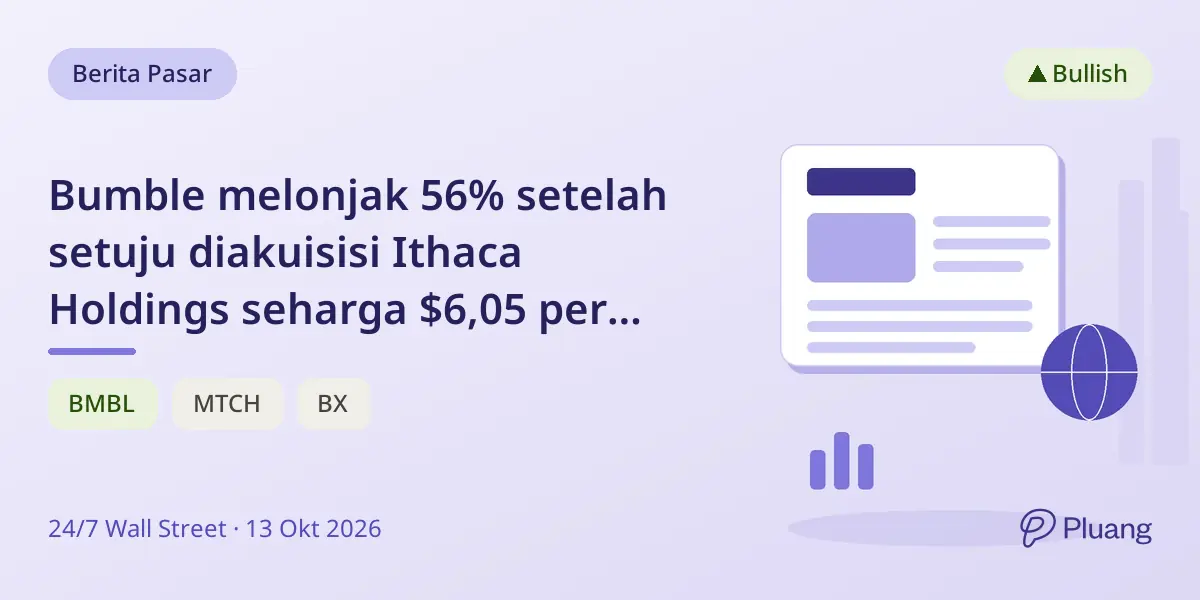 Bumble melonjak 56% setelah setuju diakuisisi Ithaca Holdings seharga $6,05 per saham