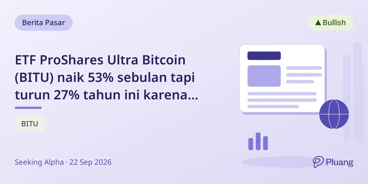 ETF ProShares Ultra Bitcoin (BITU) naik 53% sebulan tapi turun 27% tahun ini karena volatilitas Bitcoin.