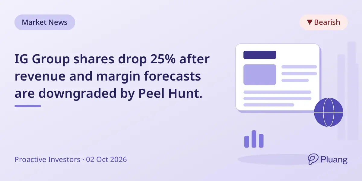 IG Group shares drop 25% after revenue and margin forecasts are downgraded by Peel Hunt.