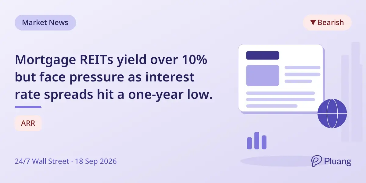 Mortgage REITs yield over 10% but face pressure as interest rate spreads hit a one-year low.