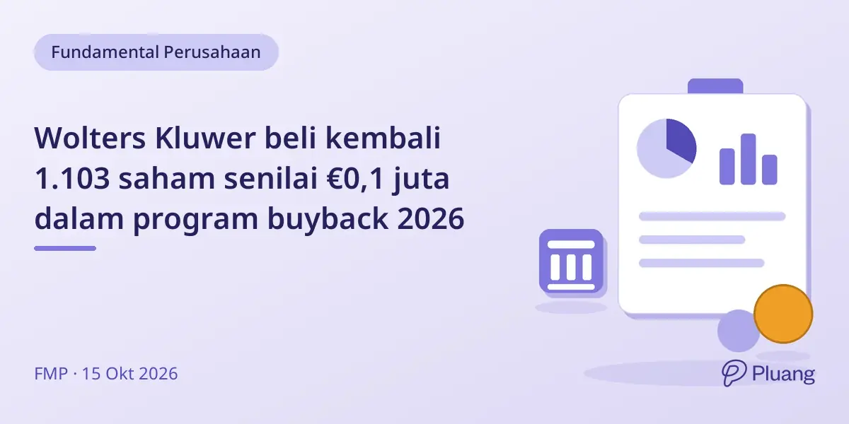 Wolters Kluwer beli kembali 1.103 saham senilai €0,1 juta dalam program buyback 2026