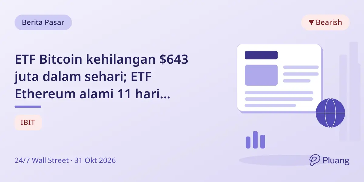 ETF Bitcoin kehilangan $643 juta dalam sehari; ETF Ethereum alami 11 hari berturut-turut keluar dana, hapus keuntungan Oktober.
